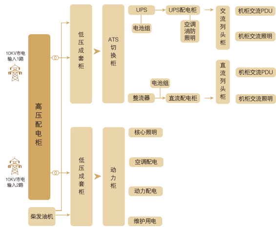 非凡游戏(股份)有限公司官网