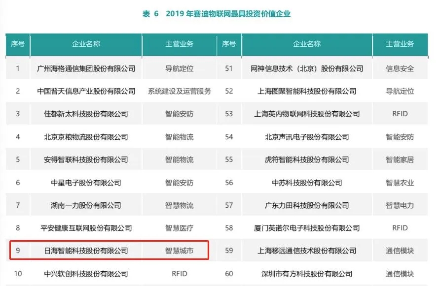 非凡游戏(股份)有限公司官网